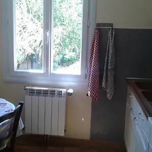 La Figounette Du Soleil Le Revest-le-Eaux